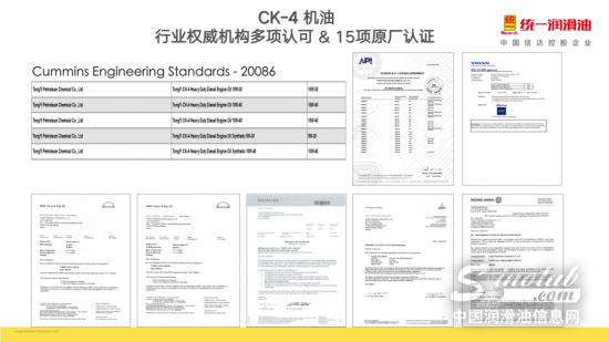 收获国内外多项权威认证，统一CK-4润滑油靠
