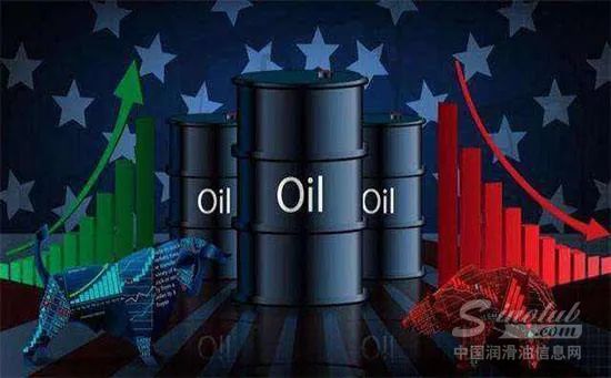 趋势｜原油价格波动给能源化工企业带来成本