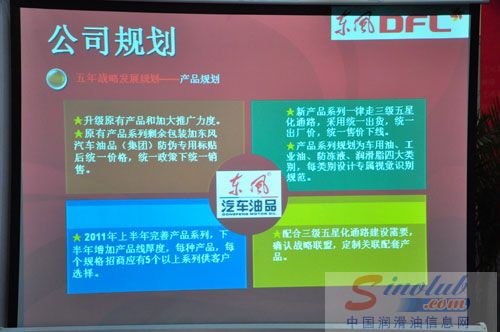 东风汽车油品新闻发布会上海隆重召开 - 阿里巴