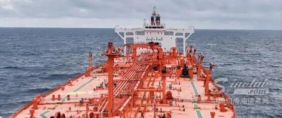 国际石油市场五类能源转型路径