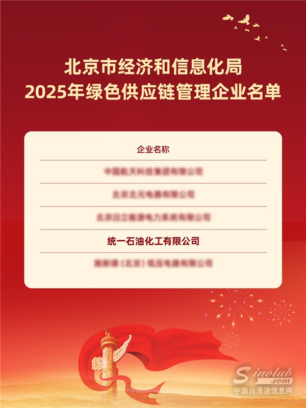 开年喜报丨统一石化获评 “北京市绿色供应链管理企业”