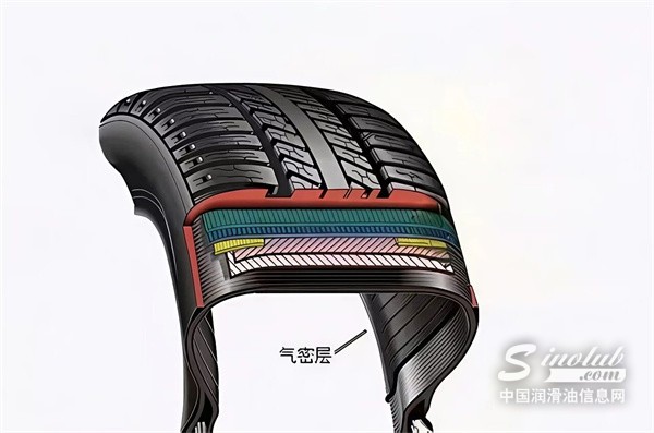 从研发到产业化落地 ，玲珑轮胎助力DVA材料获省级大奖