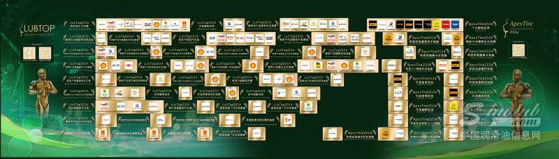 LubTop2024中国润滑油行业年度总评榜获奖名单汇总