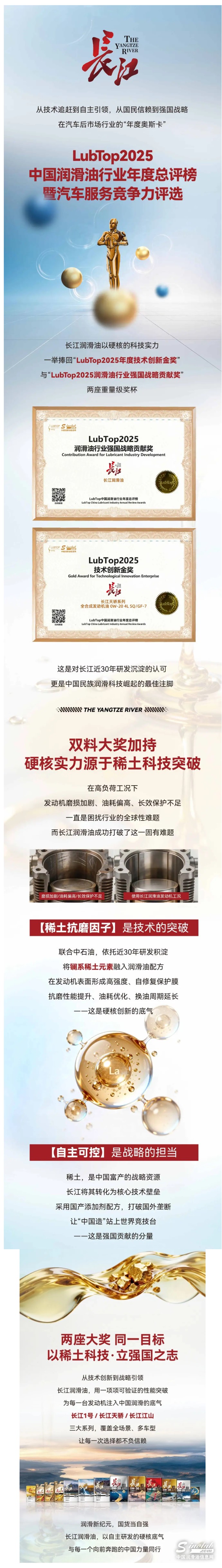 双料加冕，国货之光！长江润滑油斩获LubTop2025两项重磅大奖！.jpg