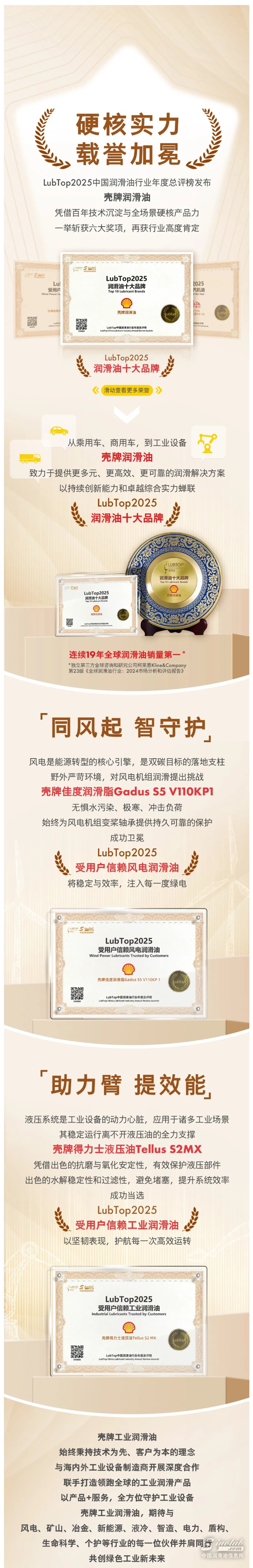lubtop2025｜壳牌工业润滑油荣耀时刻，高光同享.jpg