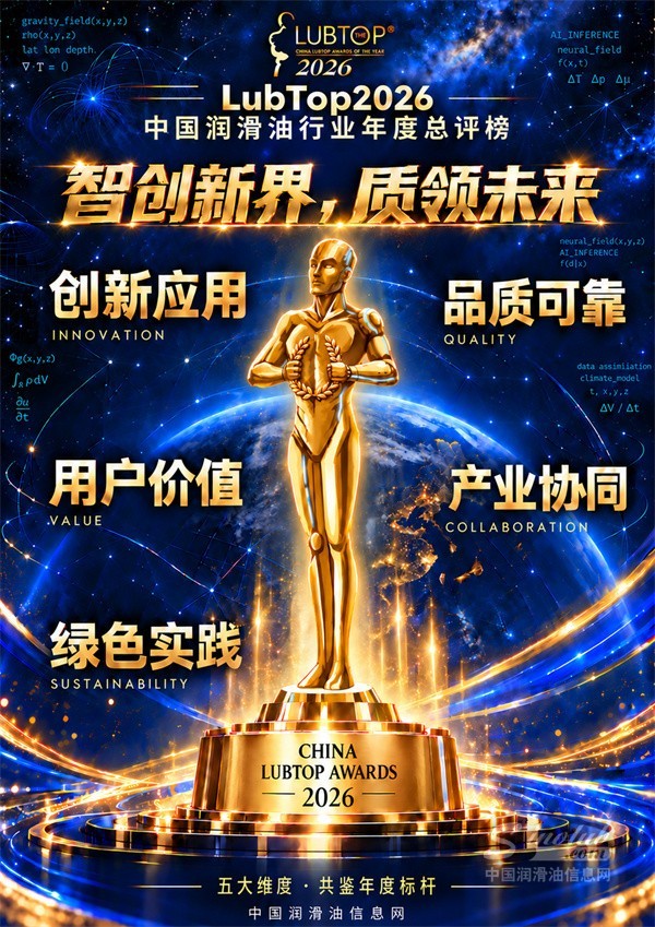 从品牌荣誉到市场信任：LubTop2026如何助力企业开拓市场？