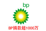 BP