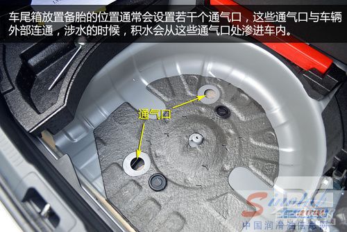 汽车涉水后有何隐患?这些部位要检查 1