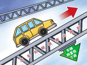 汽车振兴规划全文下发14家集团将整合至10家