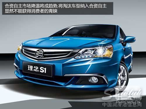 或8市限购/增10% 2014中国汽车市场展望