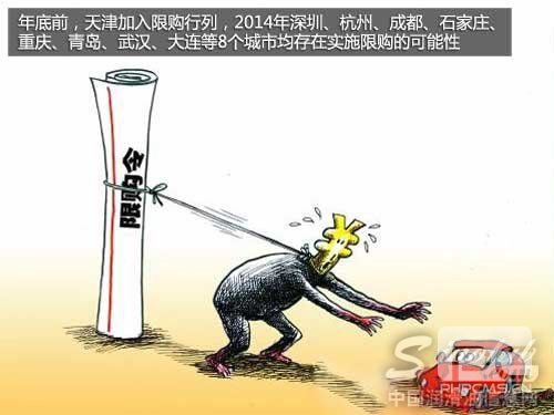 或8市限购/增10% 2014中国汽车市场展望