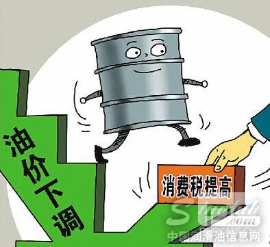 消费税上调25%,润滑油要升价还是降价呢?