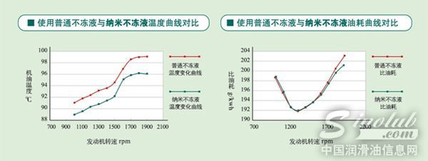 康普顿