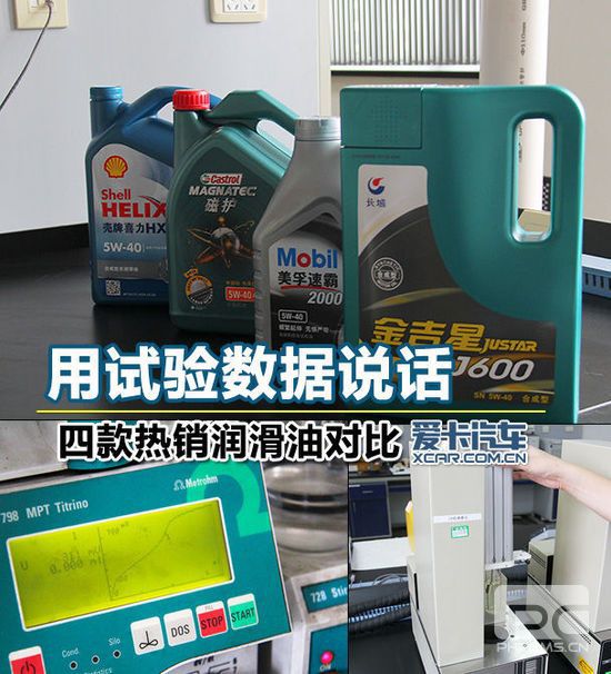润滑油测试