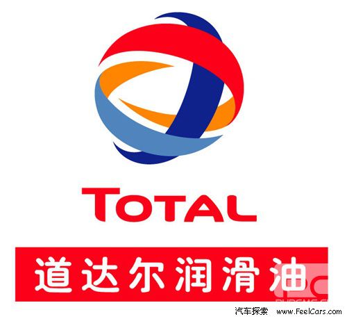 告诉你不知道的—国内润滑油品牌大汇总