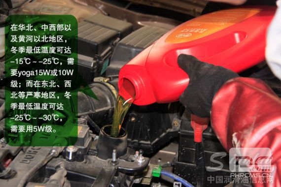 冬季对机油的选择需要注意