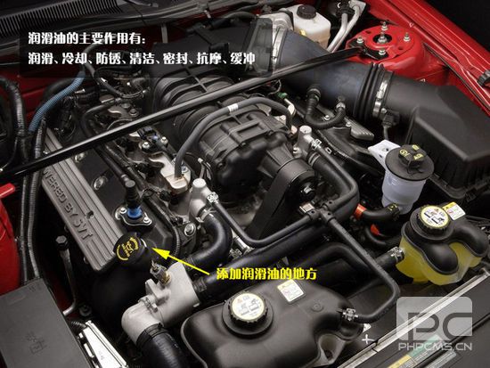 用车早知道：一辈子的好机油应该上哪找
