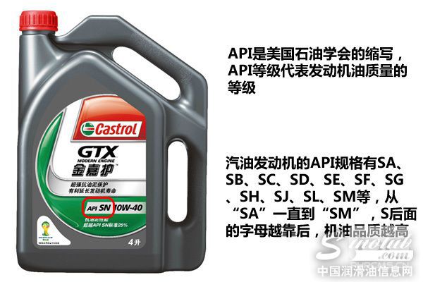 油变黑就需更换? 汽车机油基础知识解读