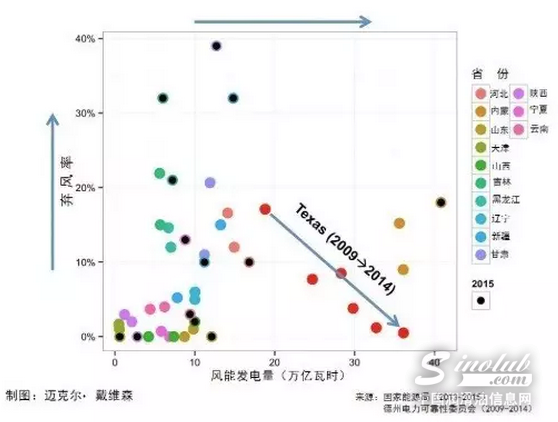 D:中外对话(台式机重做前)2016.077.19图二.jpg