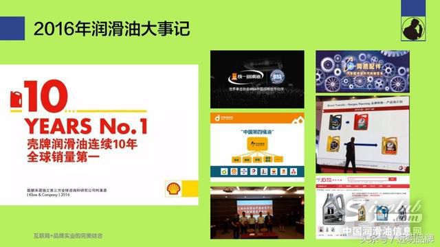 年终总结——2016年润滑油年度关键词：涨涨涨！