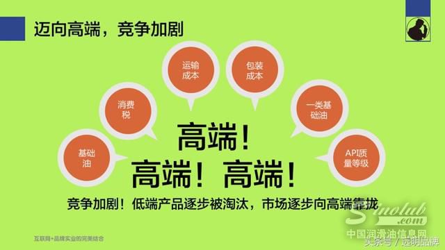 年终总结——2016年润滑油年度关键词：涨涨涨！