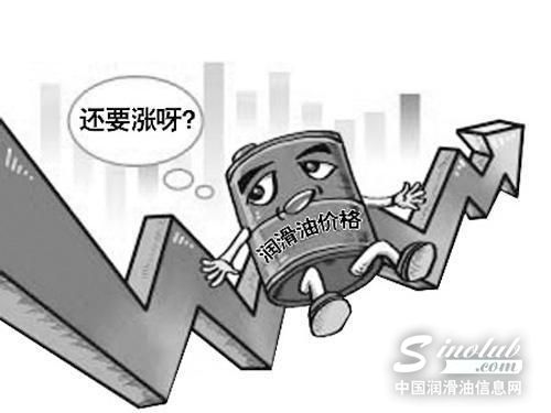 又要涨价！盘点润滑油价格影响因素！