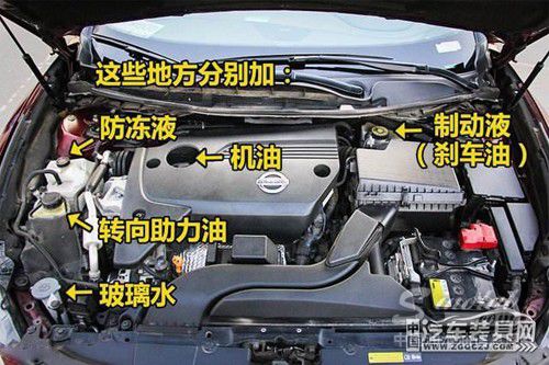 一张表，告诉你机油、刹车油、变速箱油等何