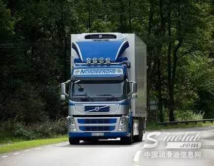 API CK-4标准的推出：整个行业的胜利