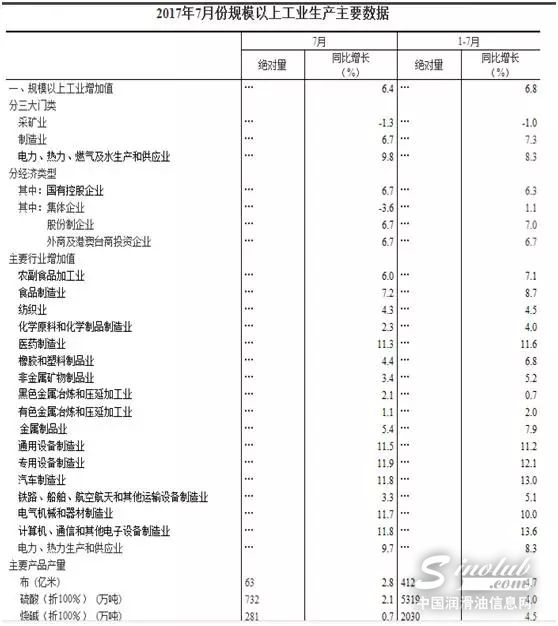金九银十的传统旺季，基础油市场能否旺起来