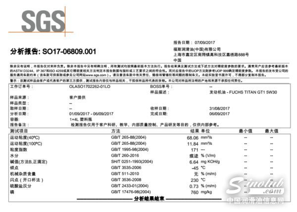 【LubTop2017总评榜】刚刚，&ldquo;润滑油奥斯卡