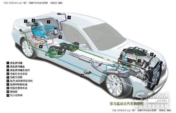 应对出租车“损耗性驾驶” 龙润双燃料发动