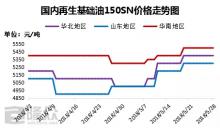受原料带动 5月再生基础油拉涨明显
