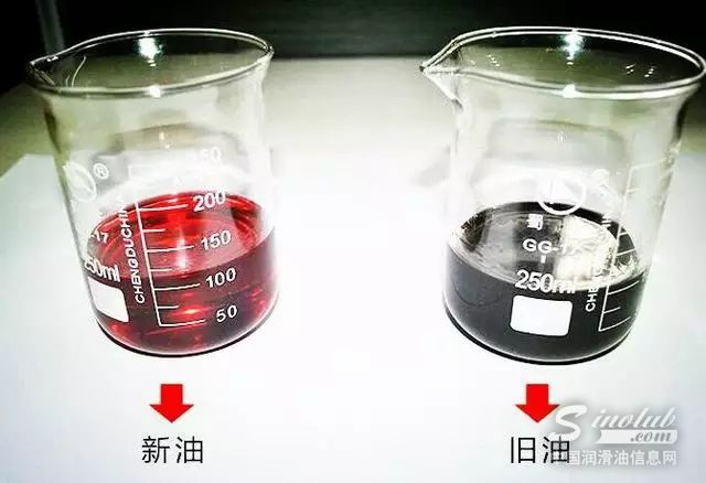 新油VS旧油 \