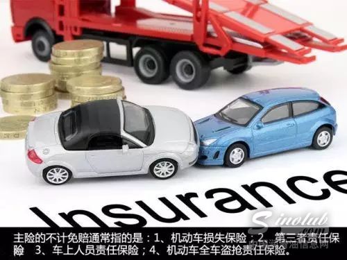 汽车保险 \