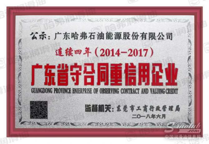 哈弗润滑油连续四年荣获“广东省守合同重信用企业”称号