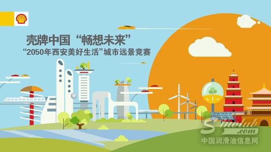 壳牌“畅想未来”远景挑战赛半决赛在京举行