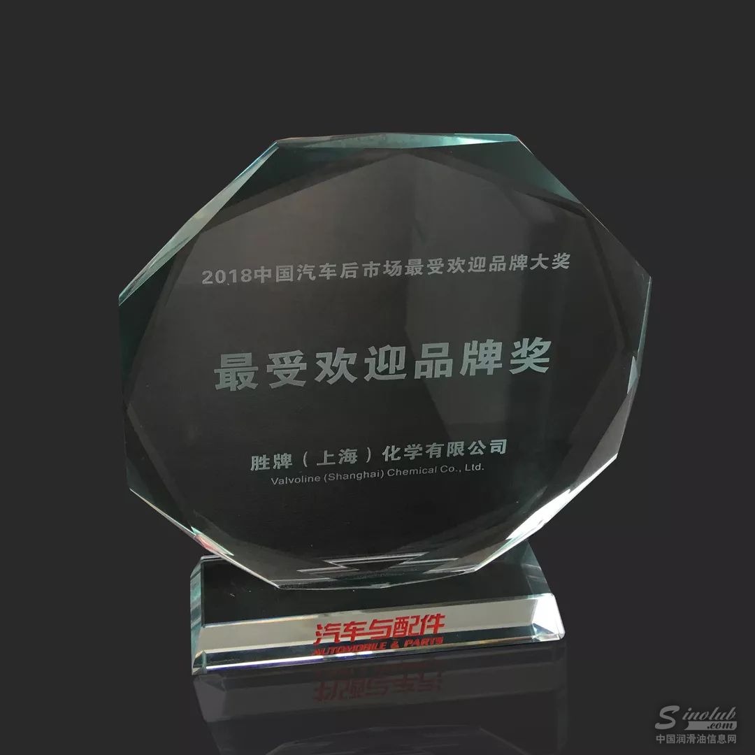 胜牌荣获“2018汽车后市场最受欢迎品牌奖”
