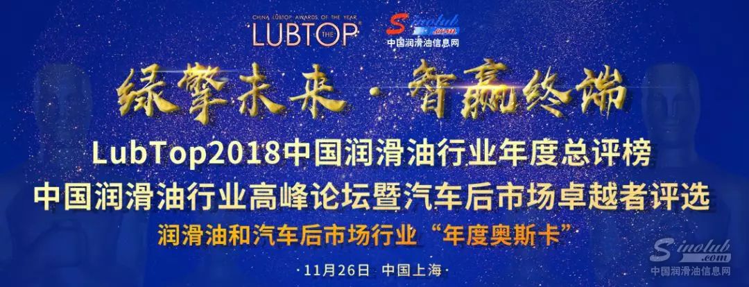 LubTop2018中国润滑油行业最受欢迎柴机油品