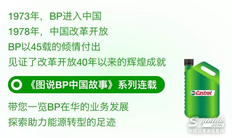 流动科技 丨 嘉实多的润“华”之旅
