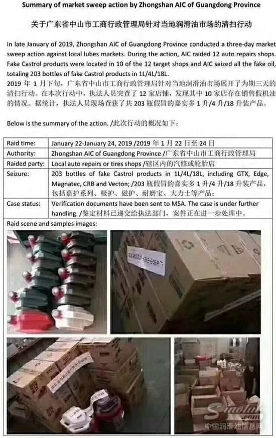 润滑油市场清扫行动