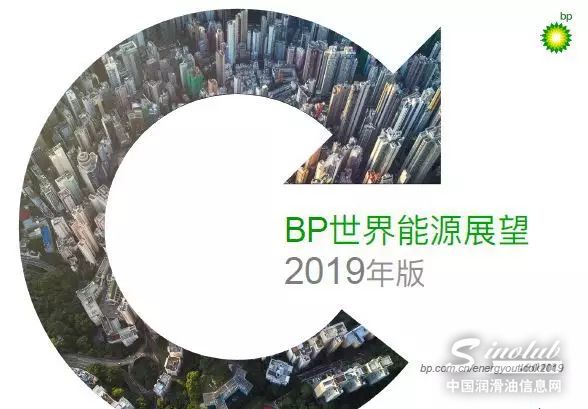 《BP世界能源展望》2019中文版发布