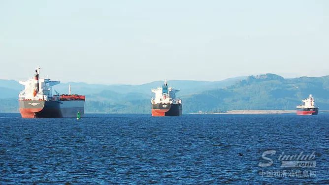 2020限硫规定对基础油影响的预测