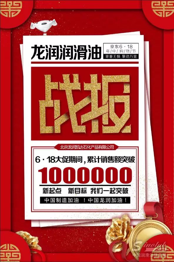 龙润润滑油6·18大促期间,累计销售额突破百万大关! \