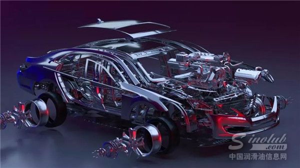 汽车后市场的下半场将走向品牌战