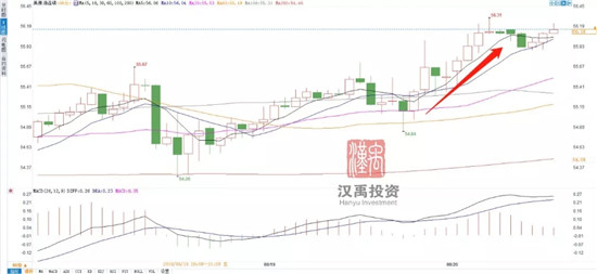 全球主要央行欲出更多刺激举措