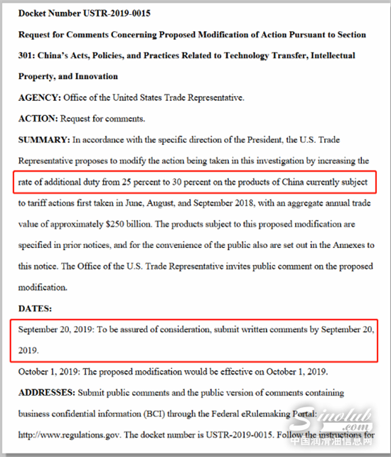 从Costco上海爆红到润滑油相关化工产品加征
