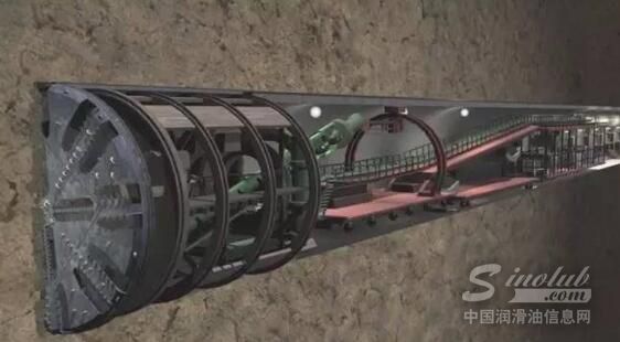 国产工业油的扛鼎之作:长城润滑油盾构机油