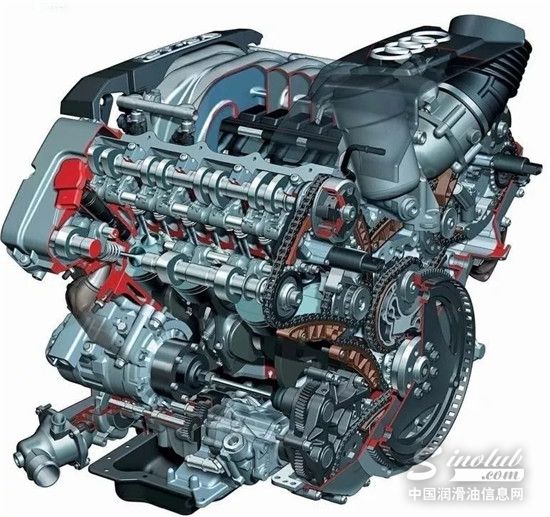 纵览工程机械设备用油