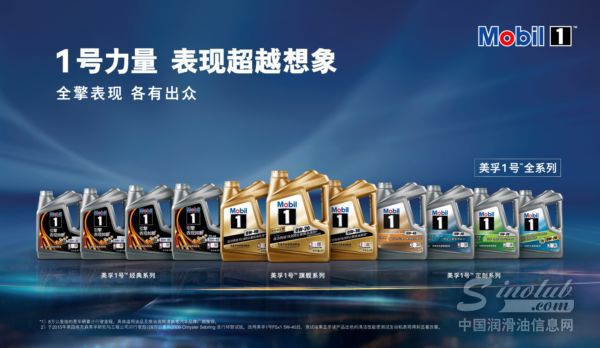 1号战队整装待发,携手NBA演绎表现超越想象 \