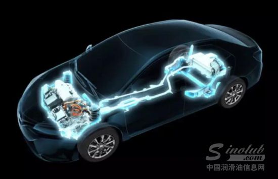 新能源混动车机油到底该怎么选？